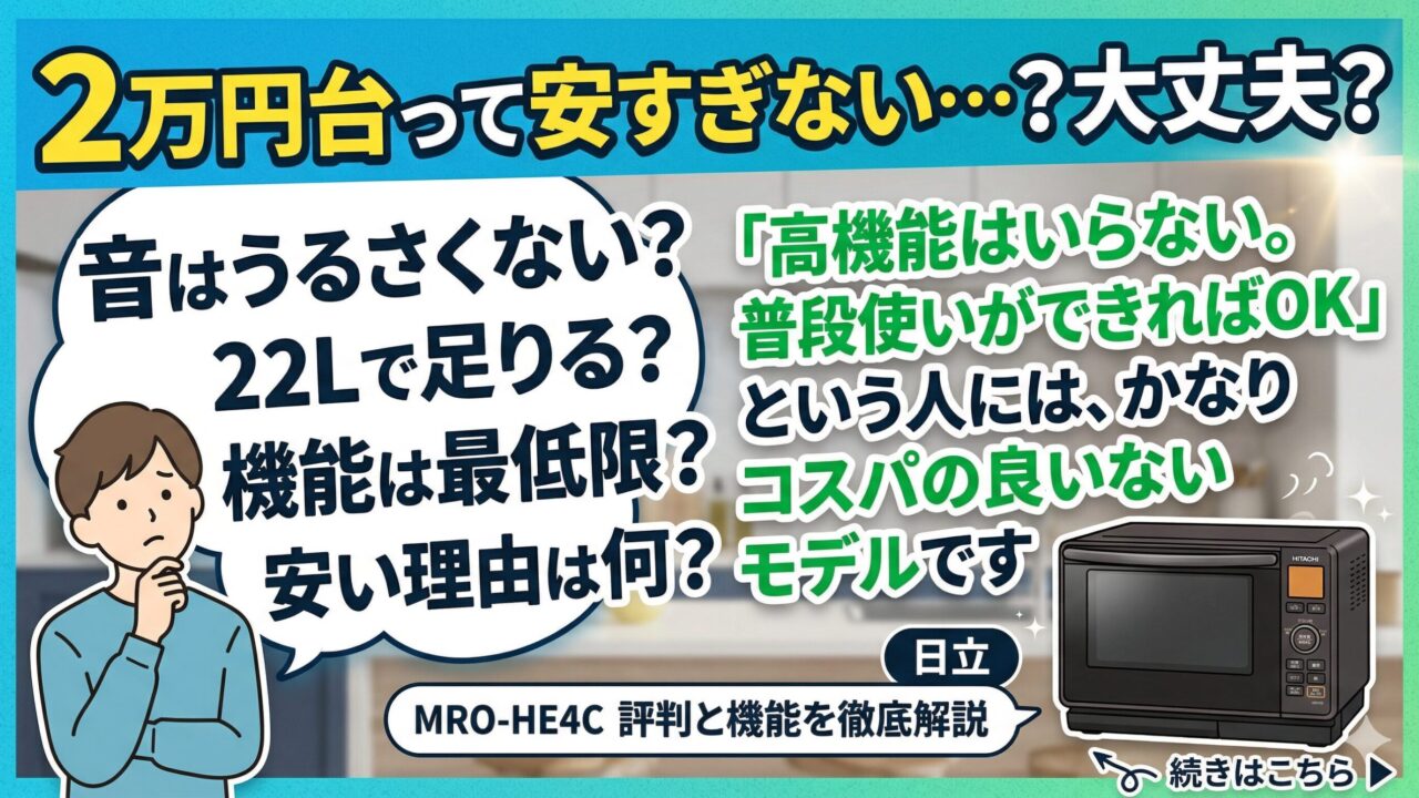 日立のオーブンレンジMRO-HE4Cの評判を解説するアイキャッチ画像。「2万円台って安すぎない？」という疑問に対し、音・容量・機能のチェックポイントを提示し、普段使いに最適なコスパモデルであることを紹介しています。